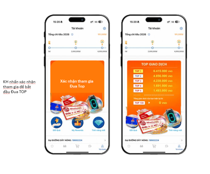 Xác nhận tham gia Đua Top (App)